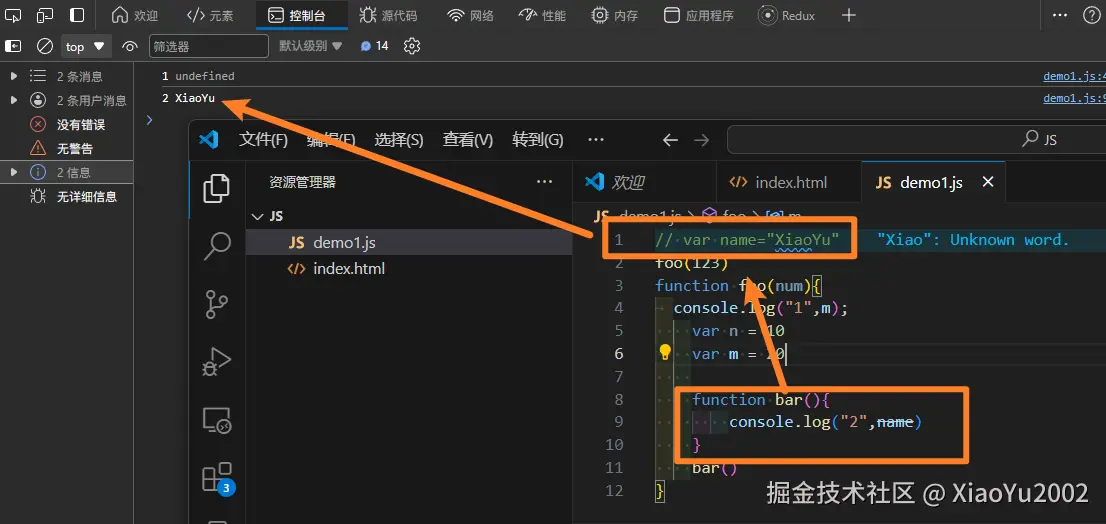 MDN文档对call的定义