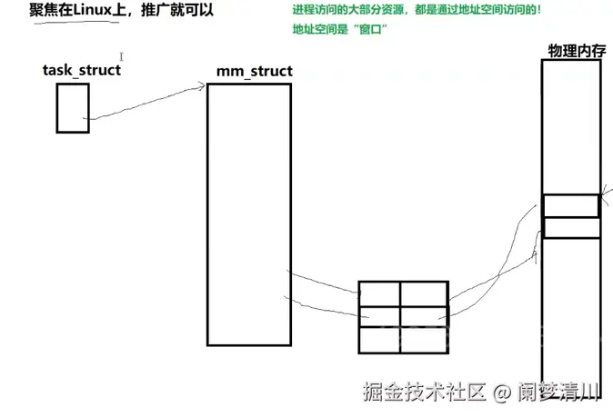 image-20251010112320991