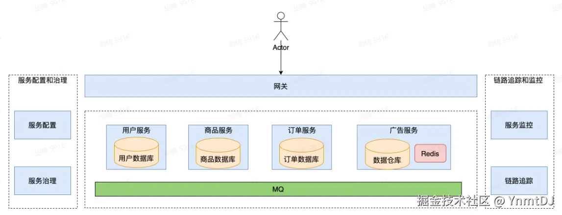 屏幕截图 2024-11-25 110615.png