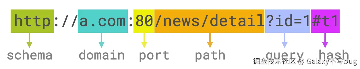 image-20230112102913056