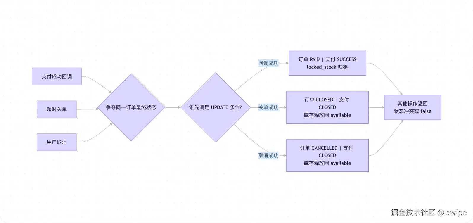 Clipboard_Screenshot_1785377420.png