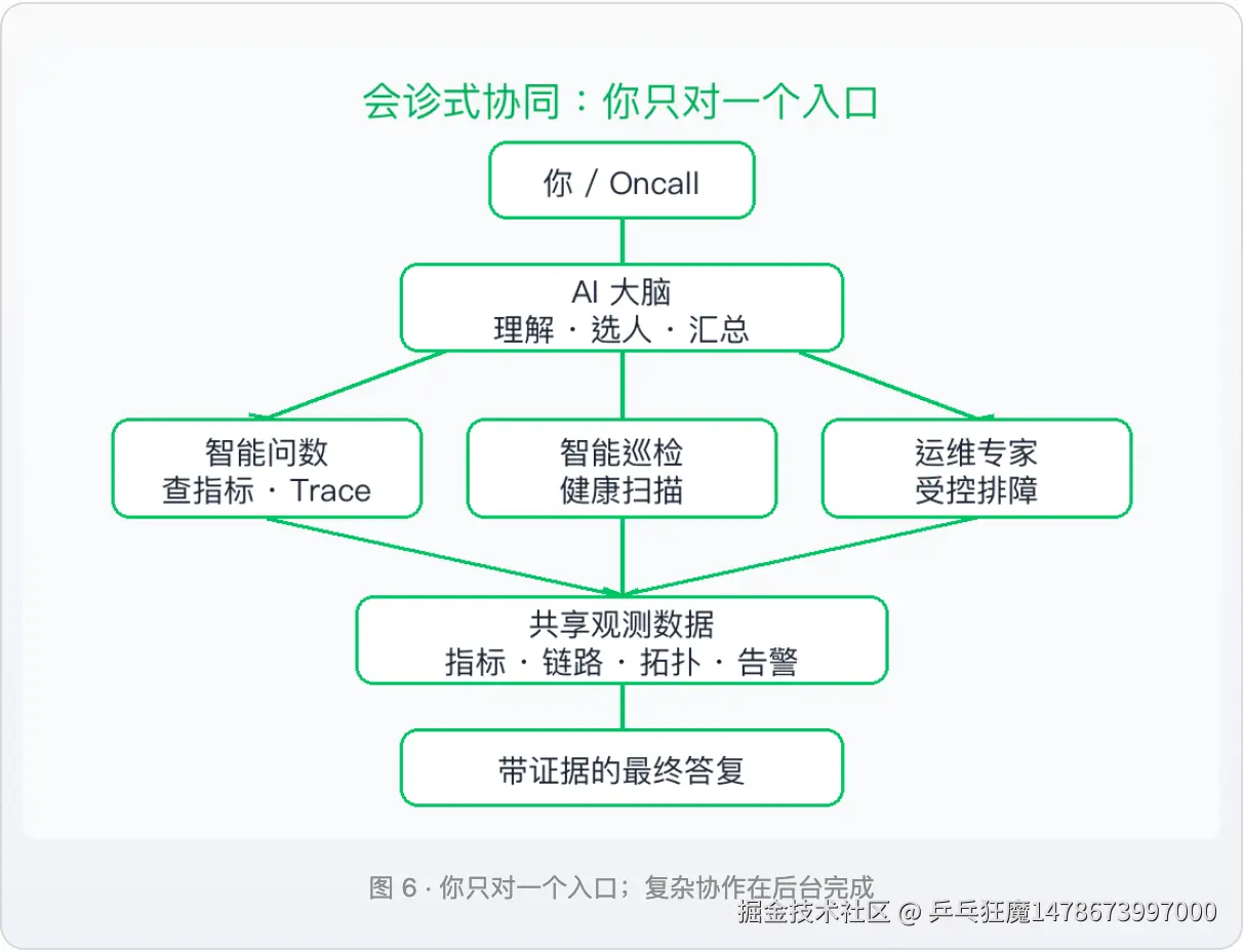 fig-6.png
