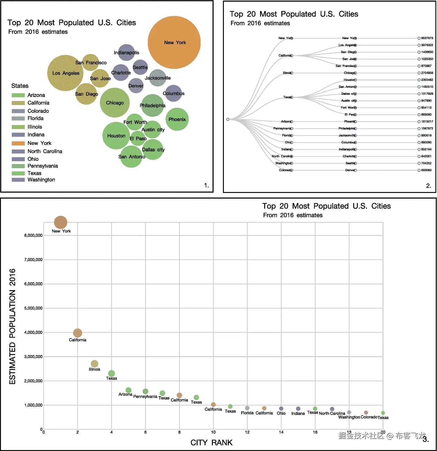 A453258_1_En_8_Fig3_HTML.png