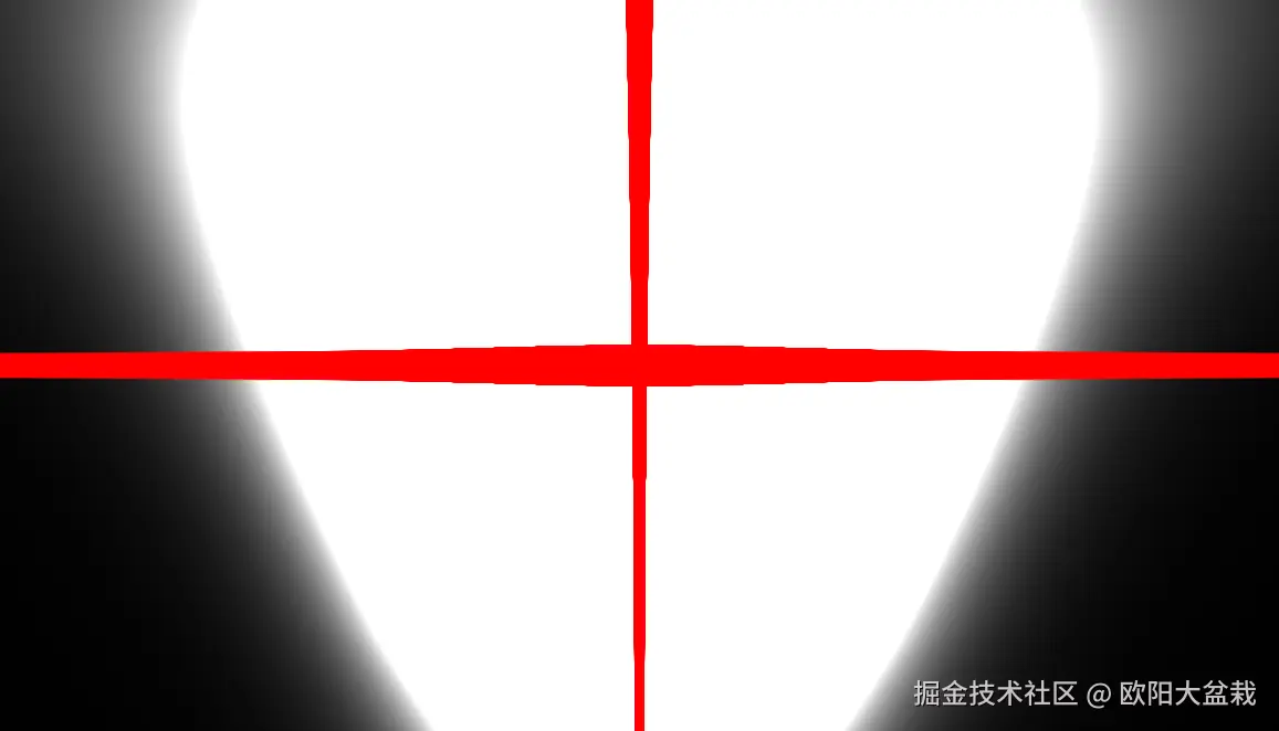 2505020834 
