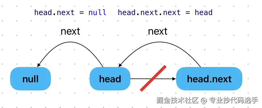 图解.png