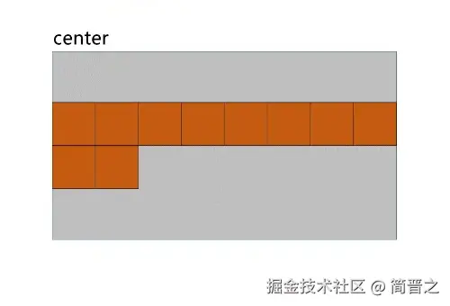 center