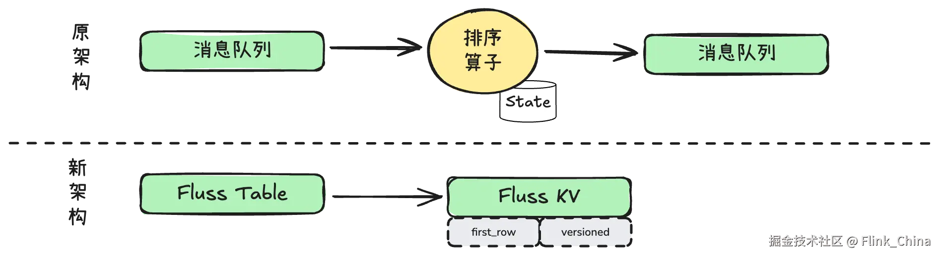 fluss115.png