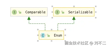 image-20201215084418131