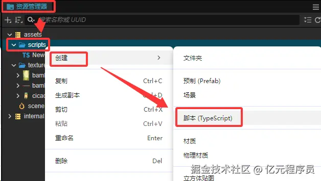The directory is self-created