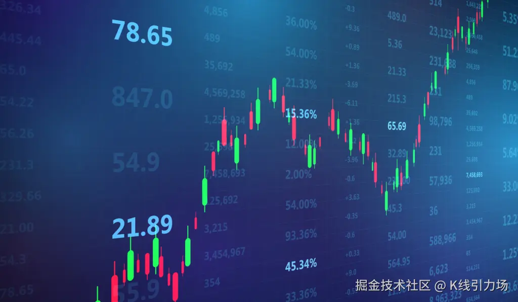 2025 实测股票报价 API 质量以及服务对比 - 股票实时报价 API