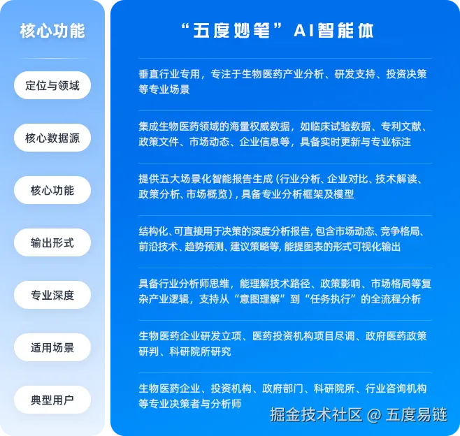 对比图-五度妙笔.png