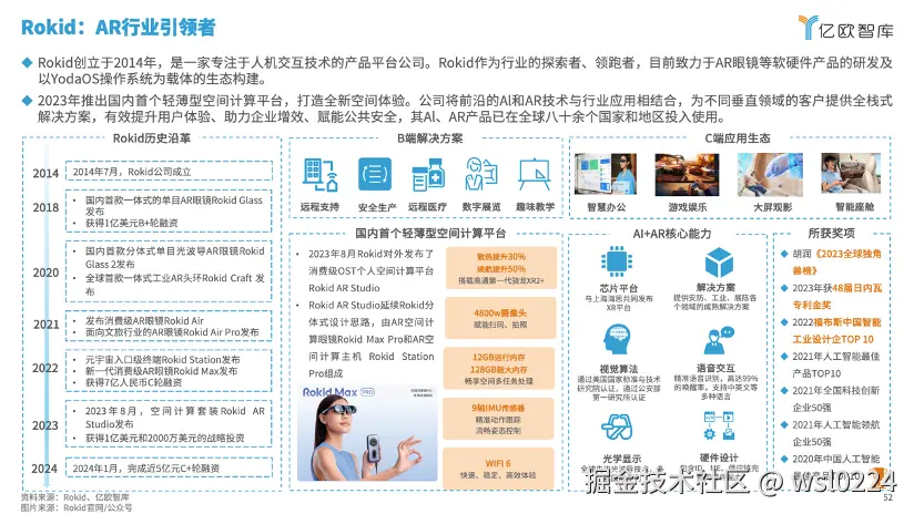 亿欧智库发布《2024年中国AR产业发展洞察研究》｜报告解读