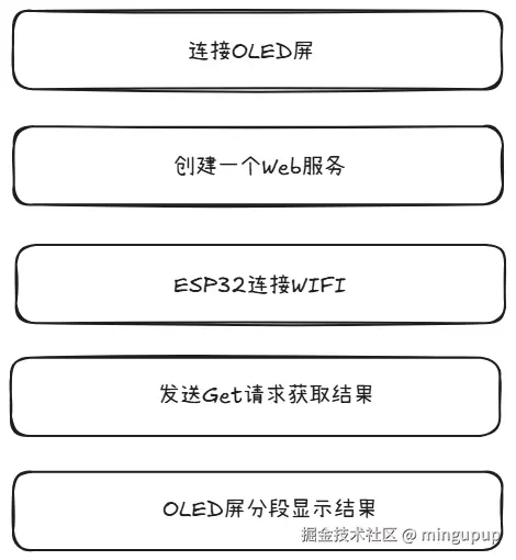 image-20250411113018703