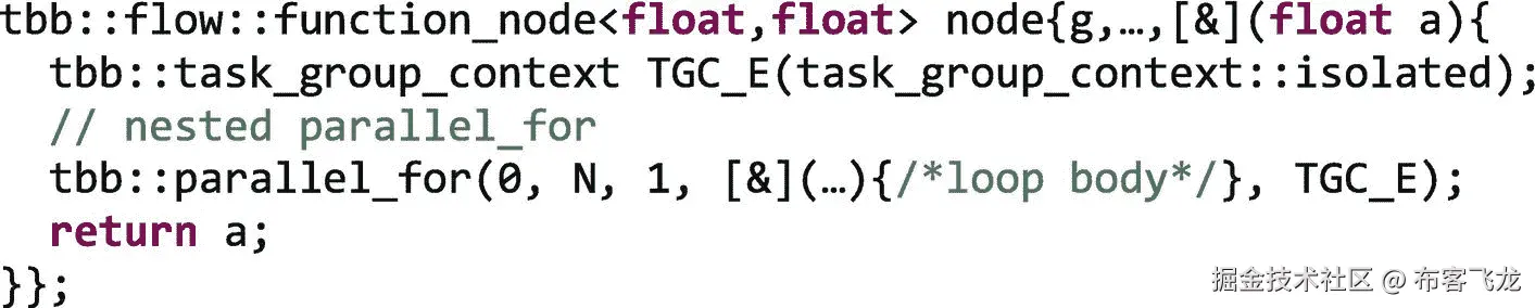 ../img/466505_1_En_15_Fig6_HTML.png