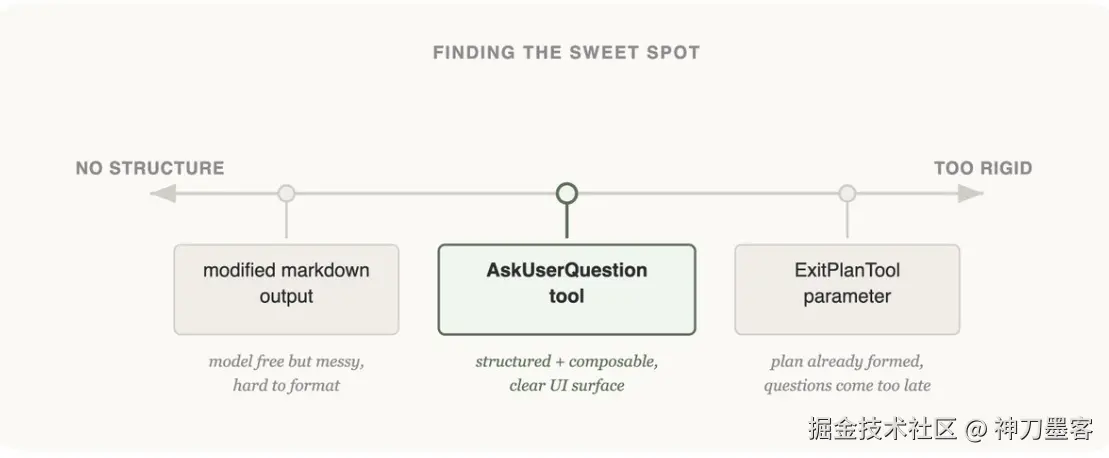 屏幕截图 2026-03-03 195242.png