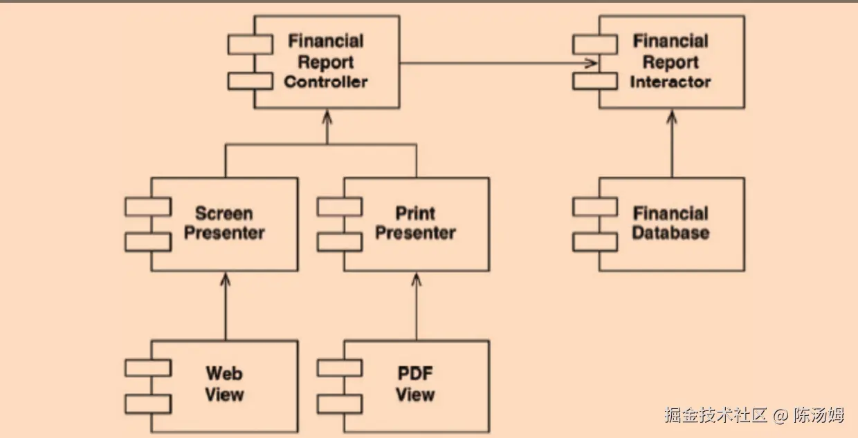 Pasted image 20241208212501.png