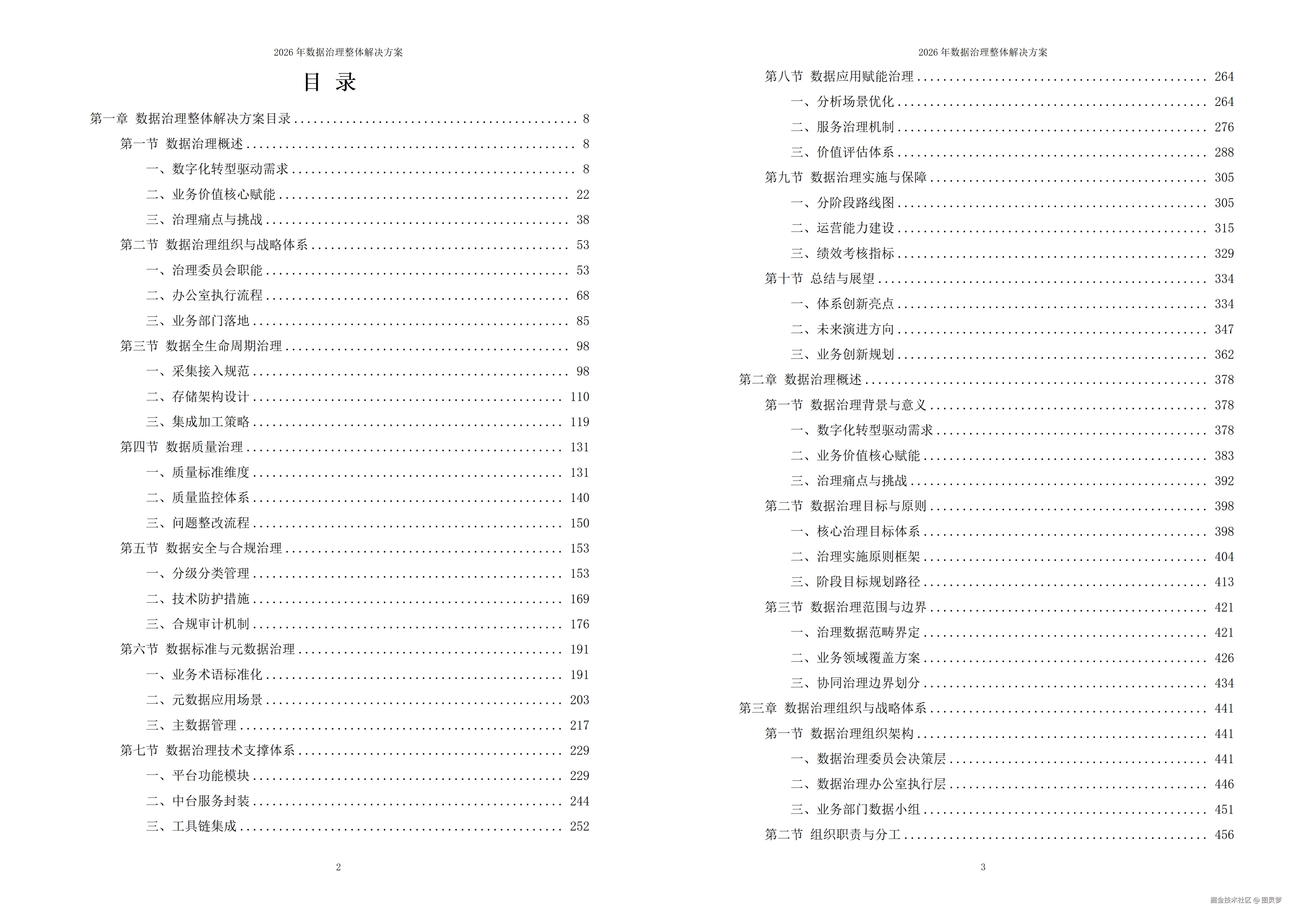 2026年数据治理整体解决方案 - 全1066页下载