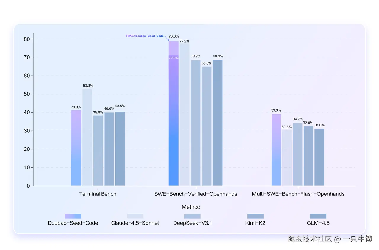 5d737825-b369-4178-a22b-8b133a5d4c69