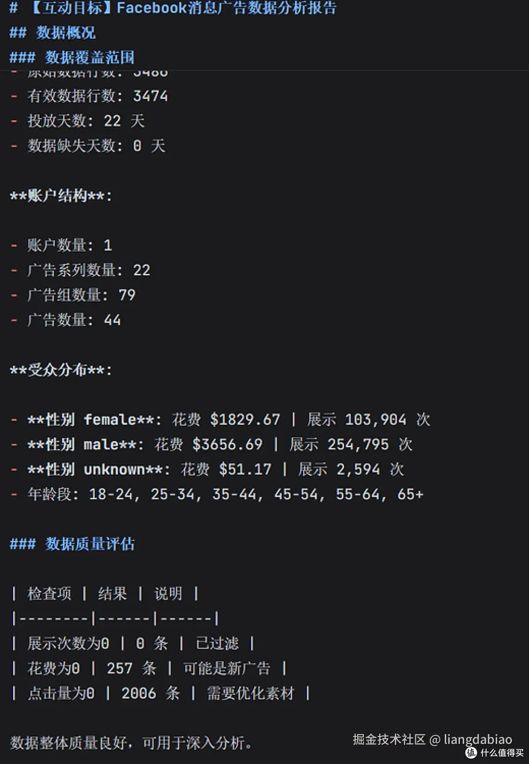 【开源No.9】Facebook Ads Analyzer 广告分析   Skill 轻松搞定