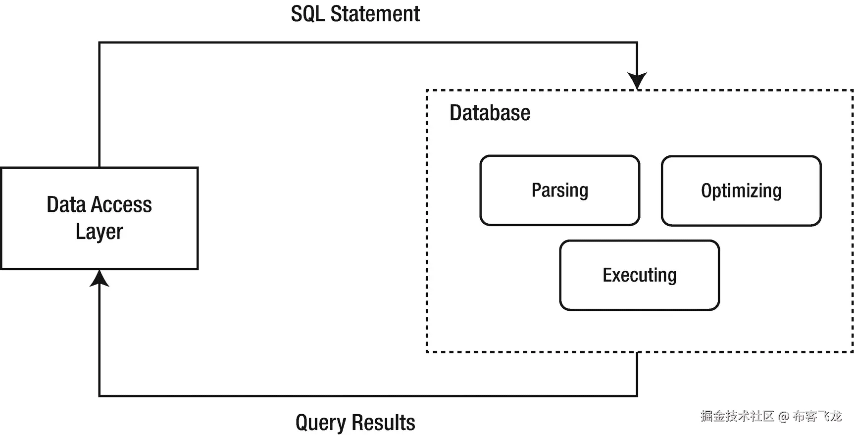 img/504354_1_En_6_Fig1_HTML.png