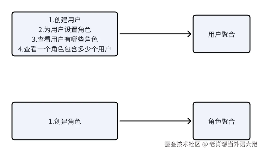 6-最终结果.png