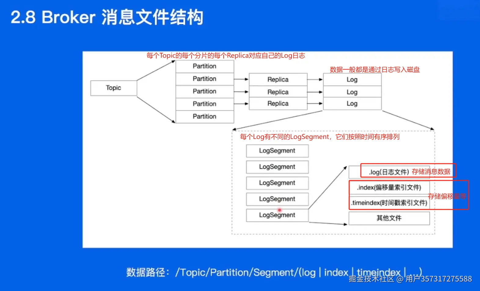 image-20241125135213423