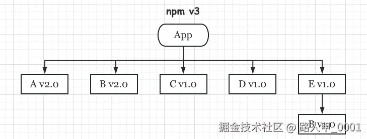 npm_deps6.jpg