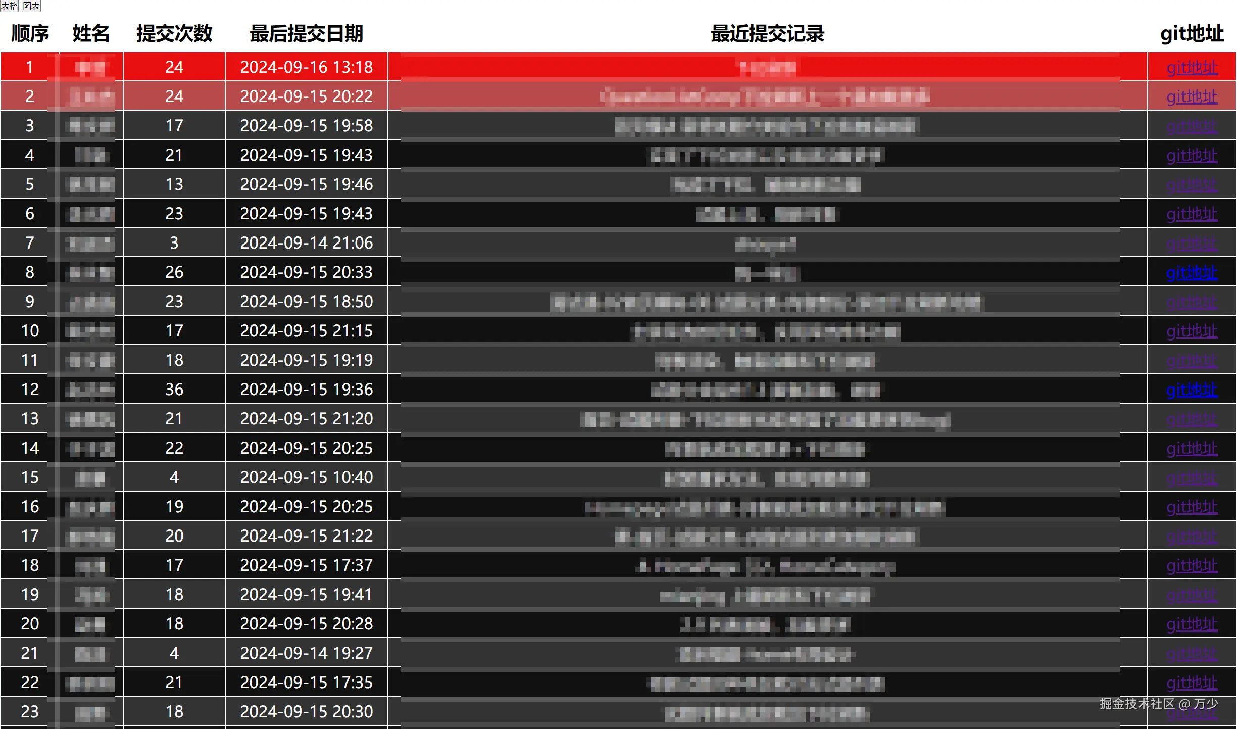 image-20240916212952185