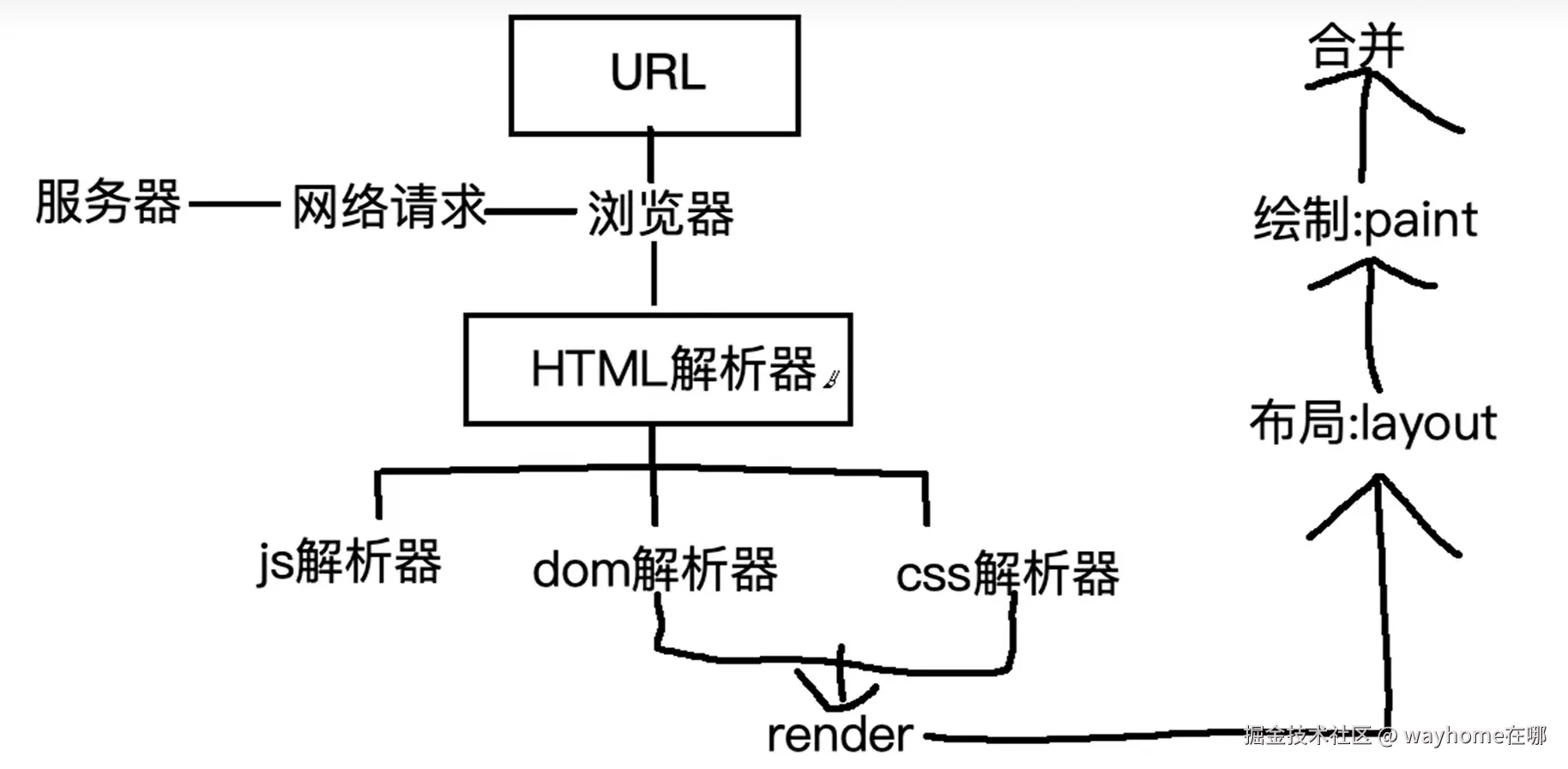 屏幕截图 2025-06-01 155528.png