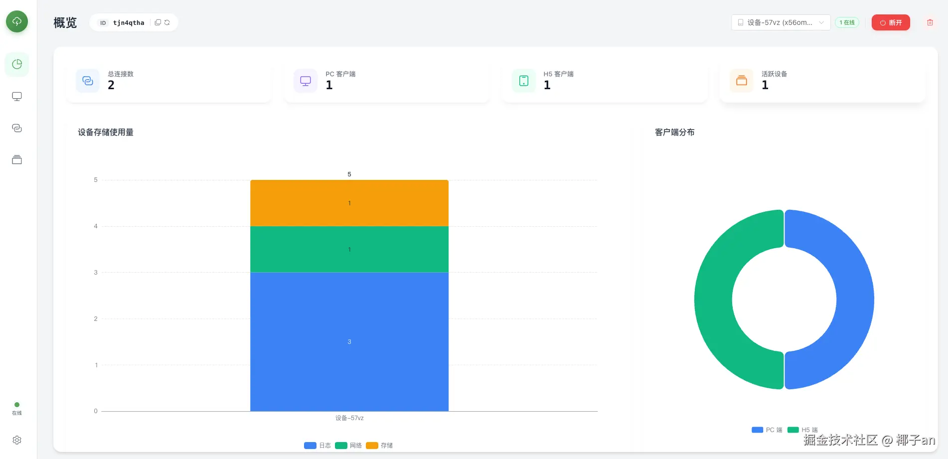 概览（Overview）