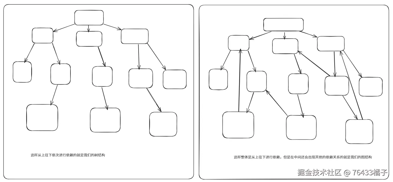 image-20241206152425166.png