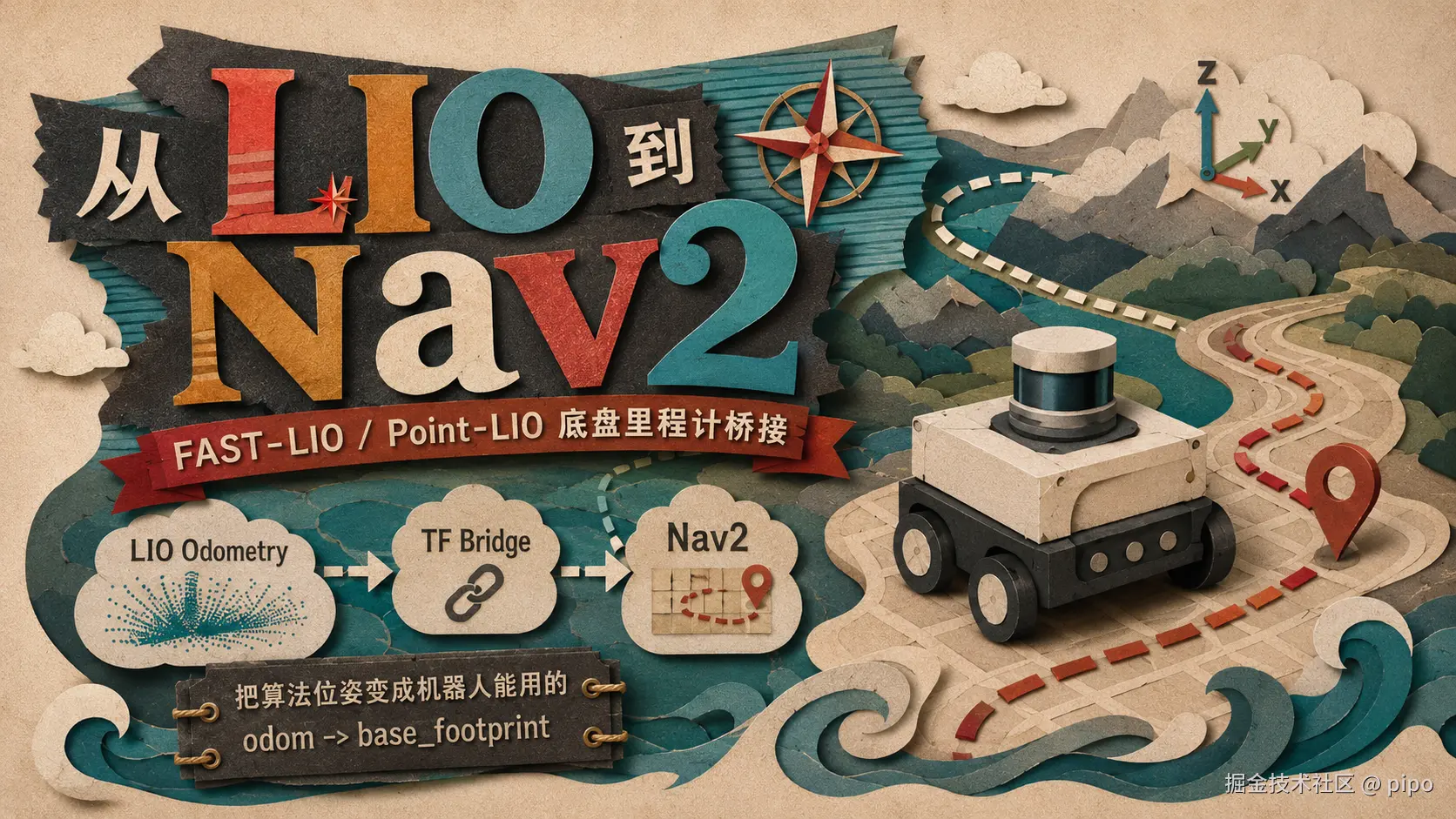 从 LIO 到 Nav2：我把 FAST-LIO改造成了机器人能用的底盘里程计