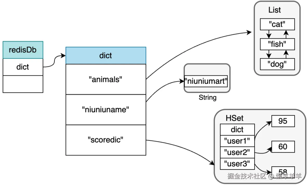 image-20240709171912349