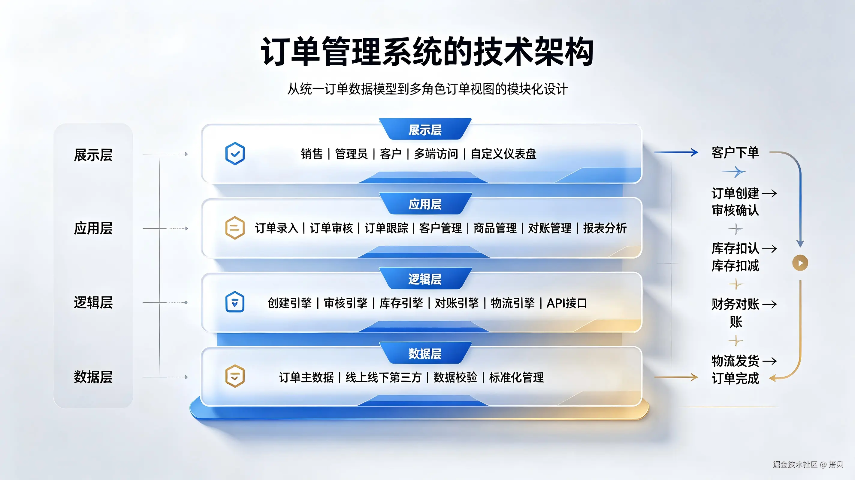 生成图片 (1).png