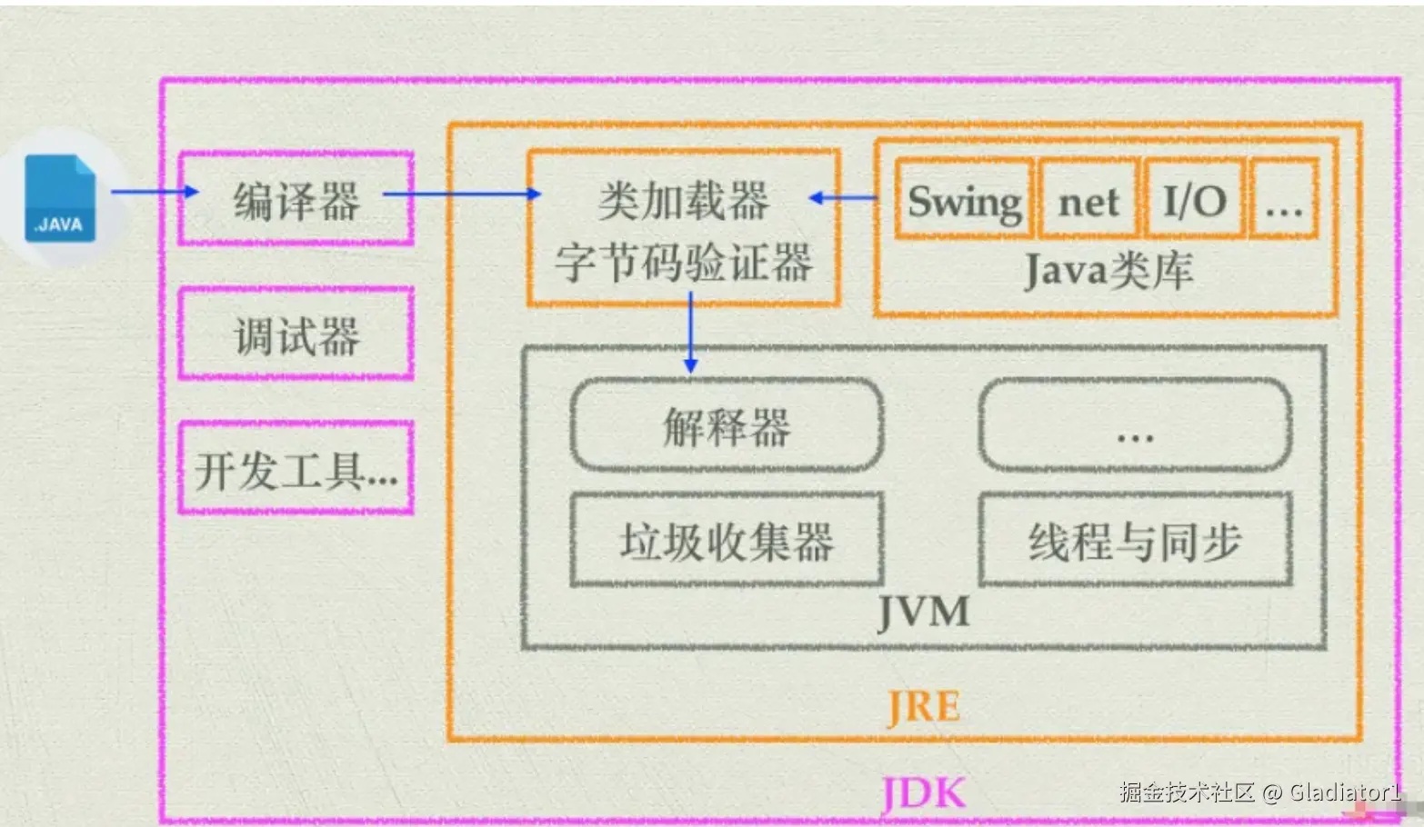 image-20240725230247664