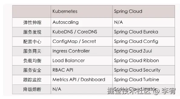 image-20241123211913626