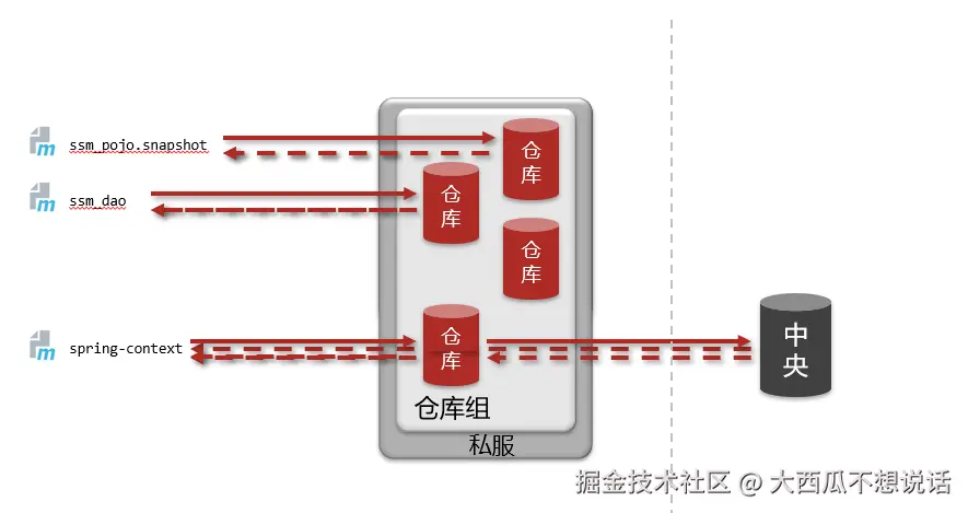 image-20210805125509894.png
