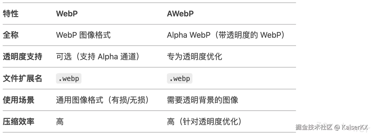 image-20250302132424295