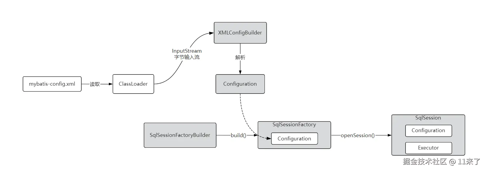 image-20250306131713236