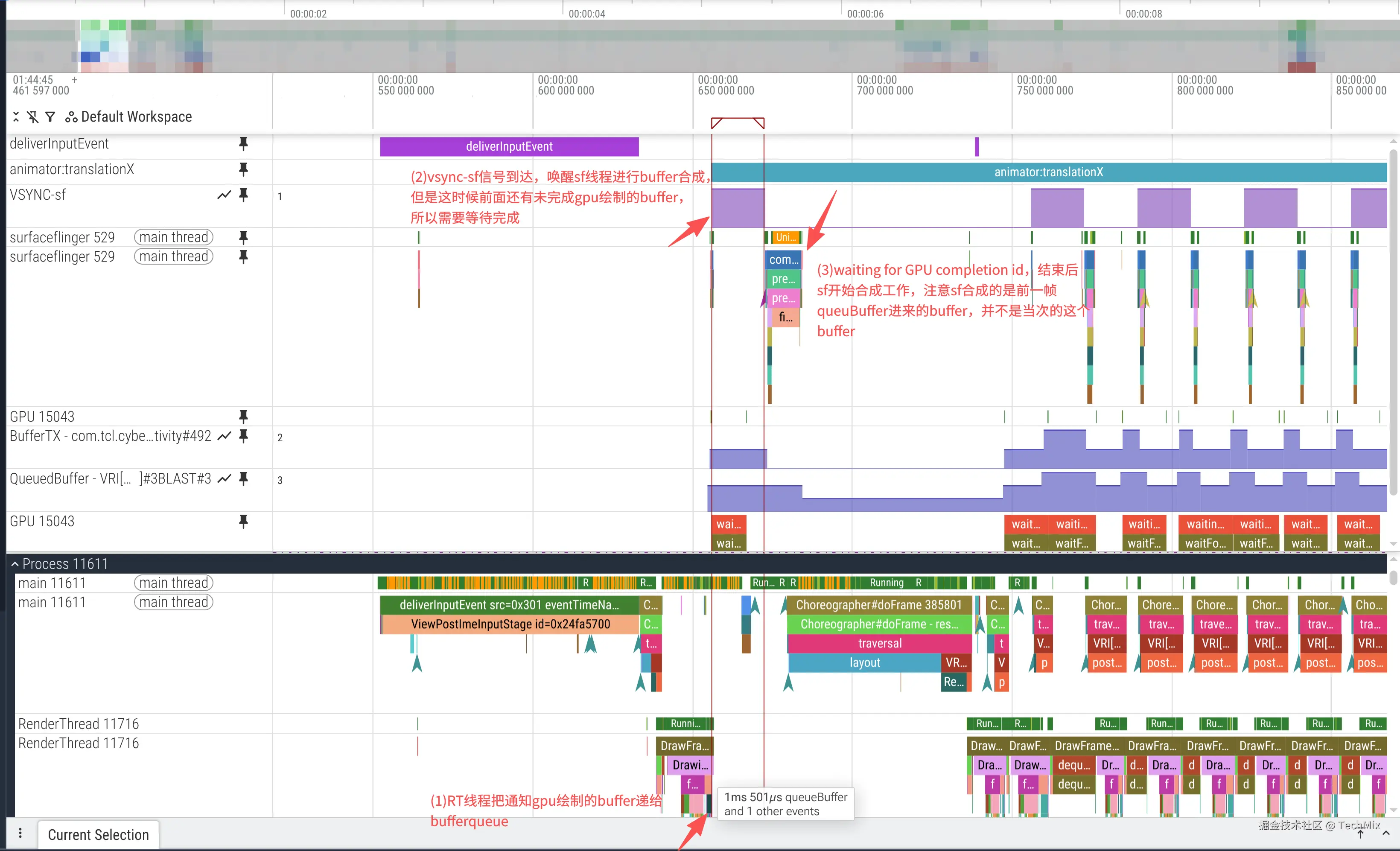 sf合成时需要等GPU完成的过程