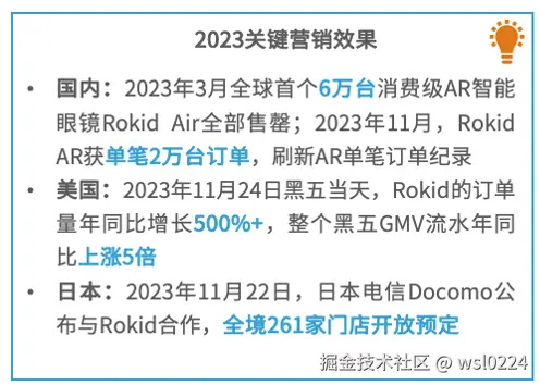 亿欧智库发布《2024年中国AR产业发展洞察研究》｜报告解读