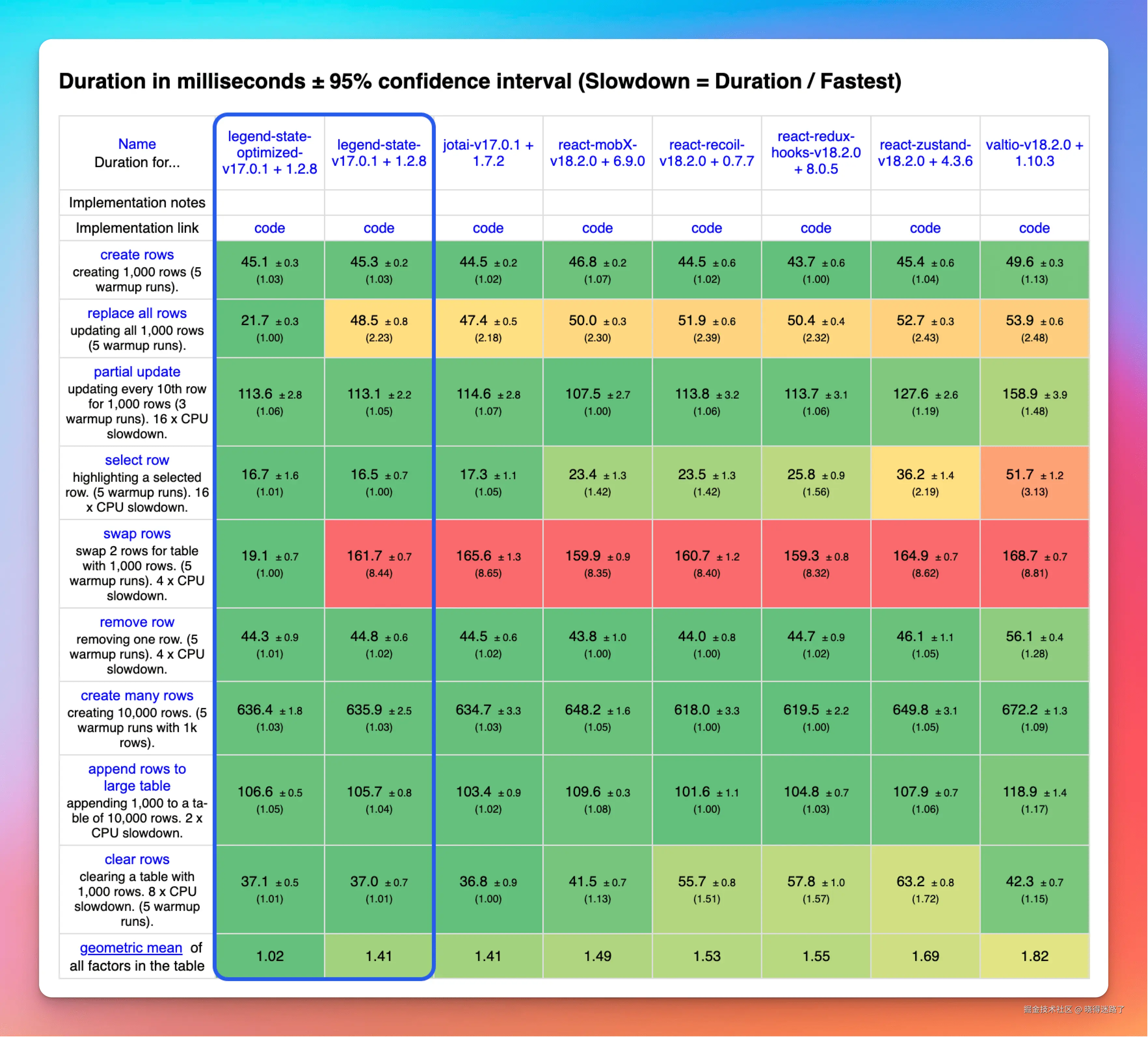 68747470733a2f2f7777772e6c6567656e646170702e636f6d2f696d672f6465762f73746174652f74696d65732e706e67