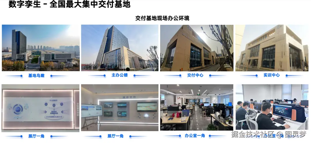 智慧水务数字孪生选型破局：平台精准适配 + 交付五优保障，筑牢水务智能运营基石