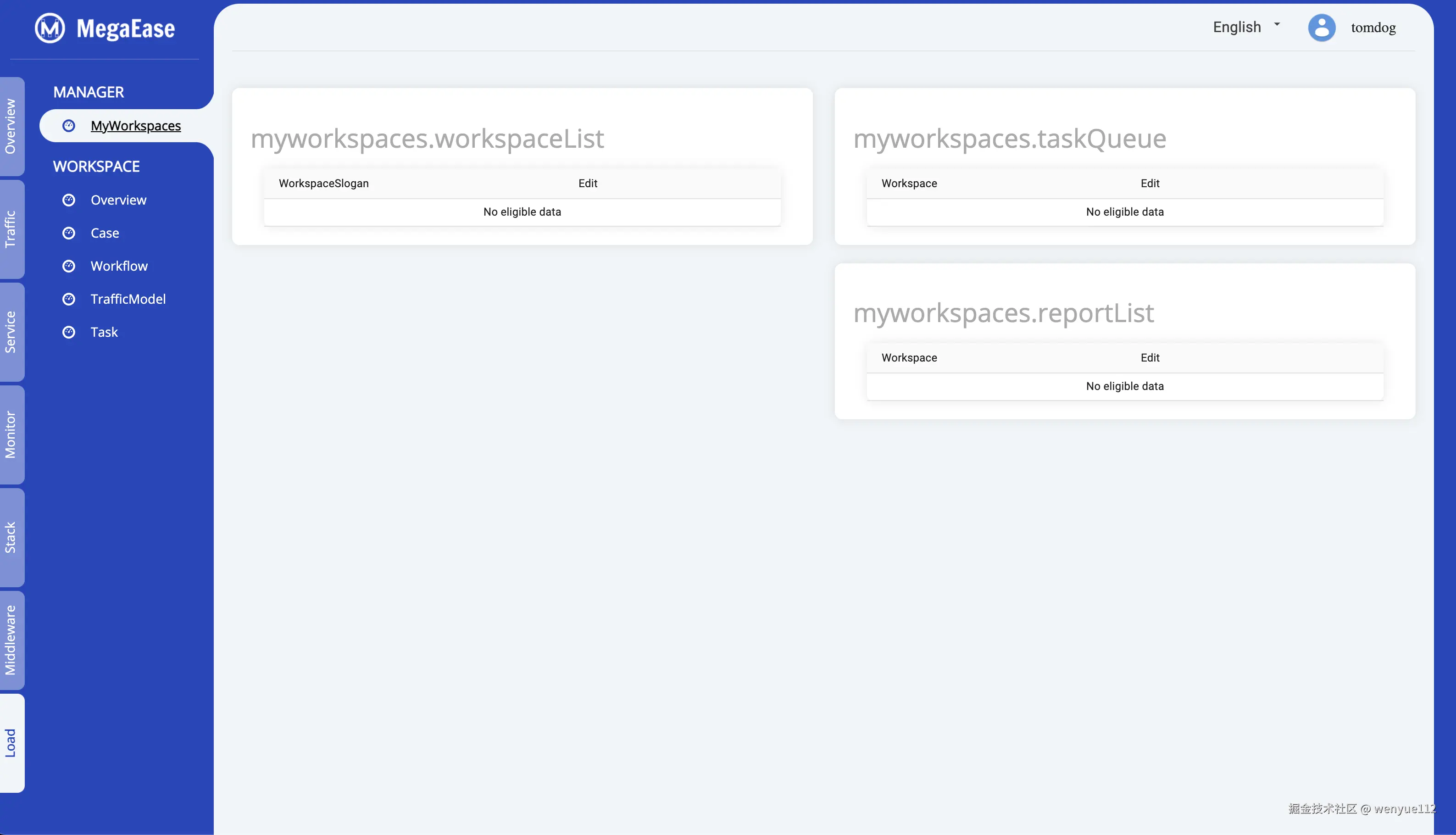 EaseLoad Test Report