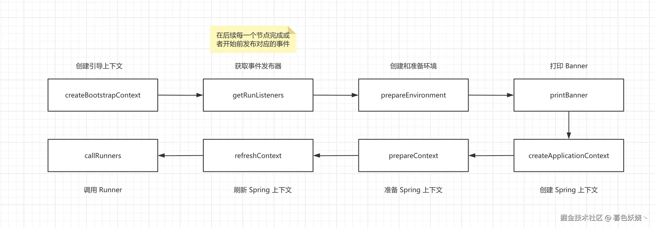 7d99e86f-2ac1-44c4-8b63-a70b0bce3778.png