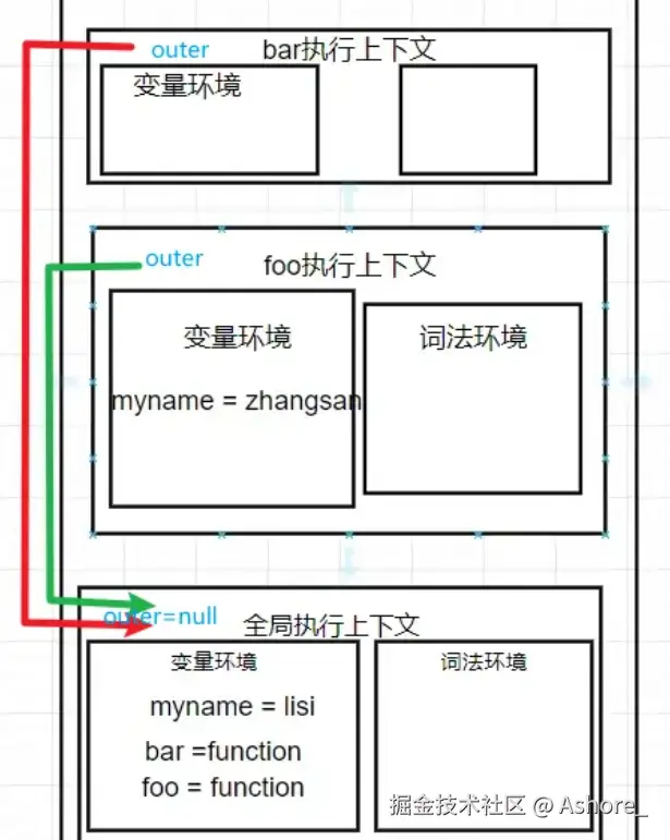 7aa28c18a32632a97a81be30835113a3.png