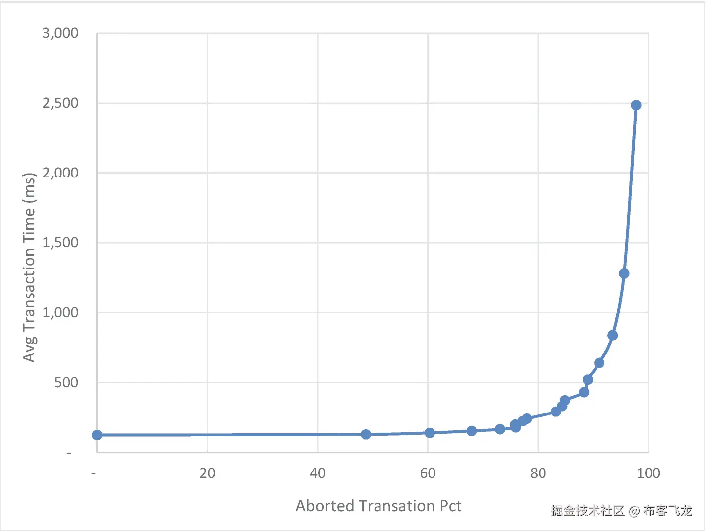 img/499970_1_En_9_Fig4_HTML.png