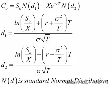 Implied volatilities