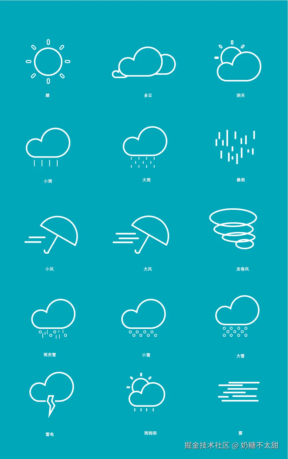 天气服务卡片效果图