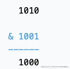 截屏2025-07-01 22.21.51.png